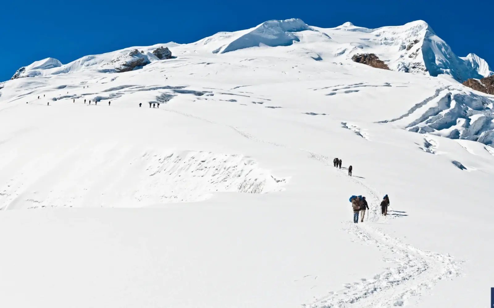 Best Peak Climbing Packages in Nepal