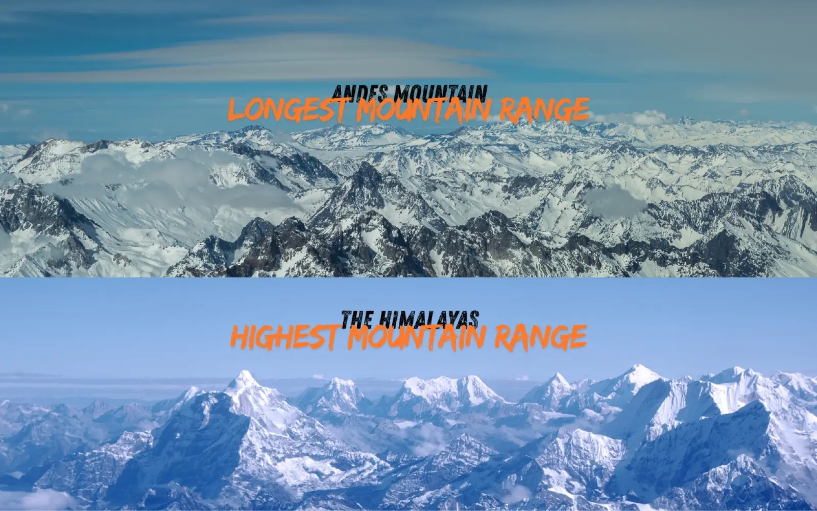 andes is the longest and himalayas is highest mountain ranges in the world.
