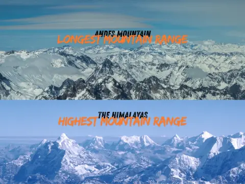 Longest and Highest Mountain Range in the World — Complete 2026 Guide