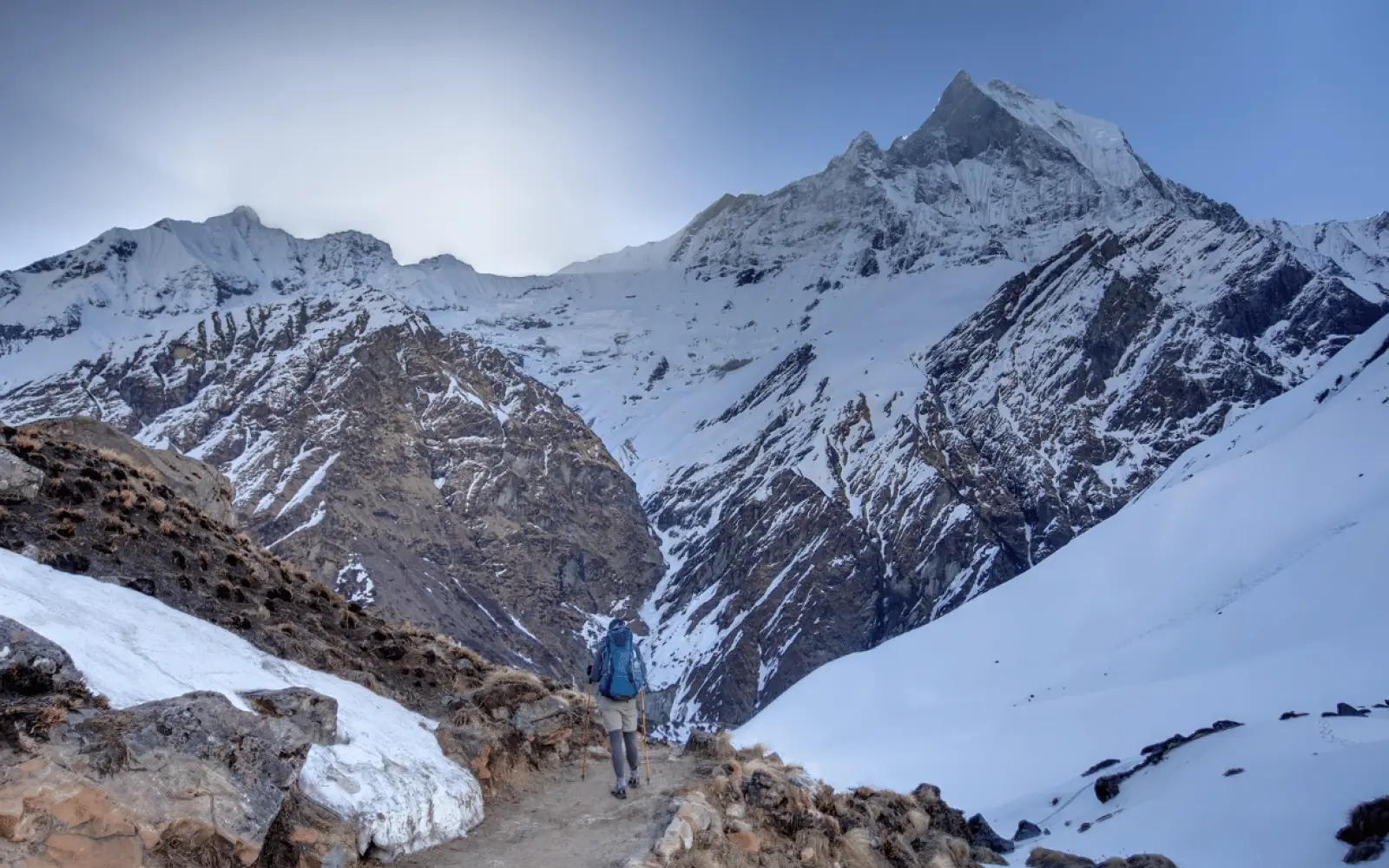 Altitude sickness on the Annapurna Base Camp trek
