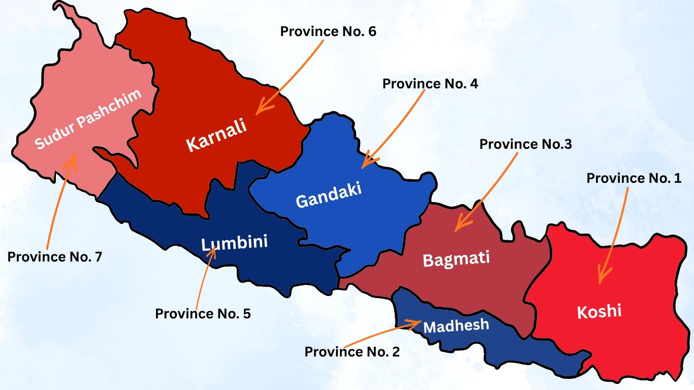 provinces of nepal