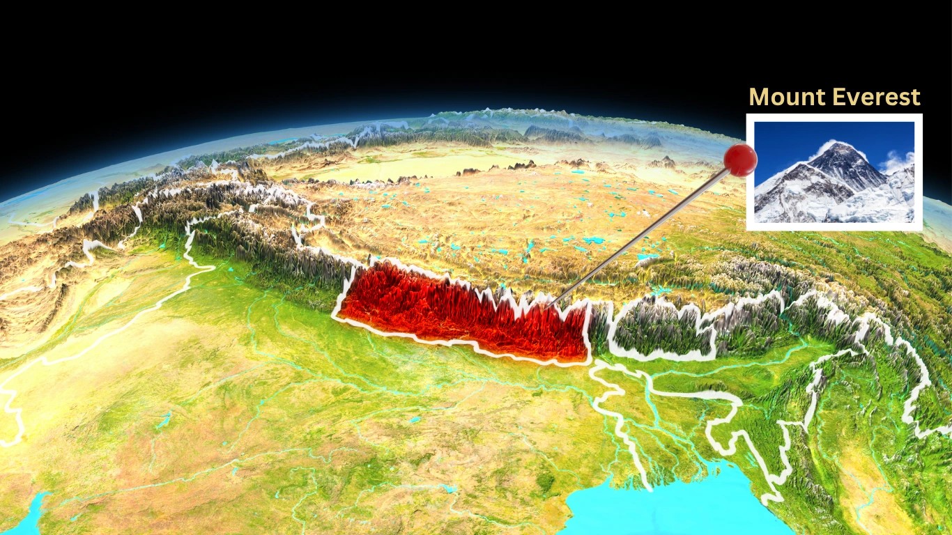 Location of everest is at the border of nepal and china
