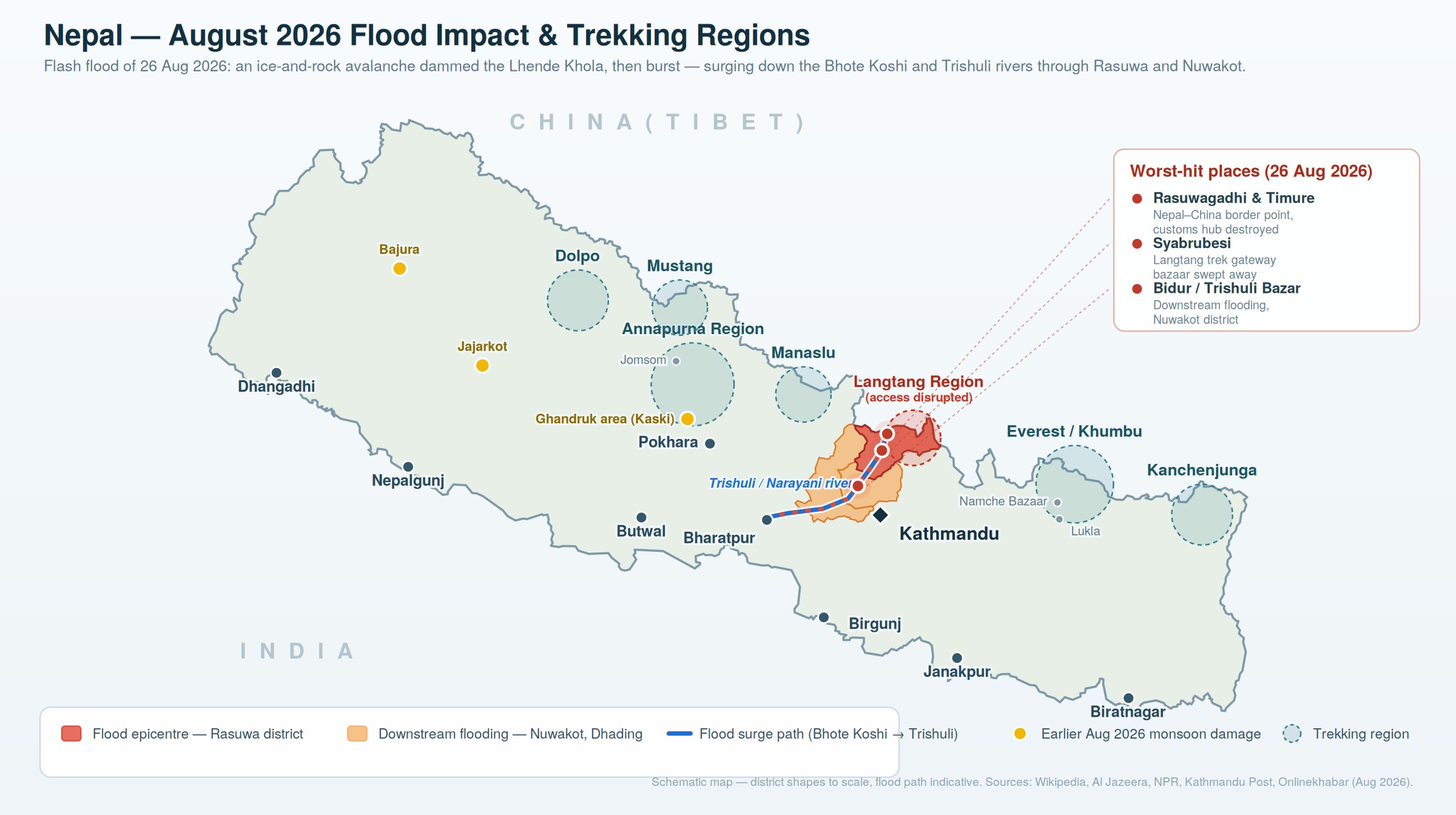 flood map of nepal 2026