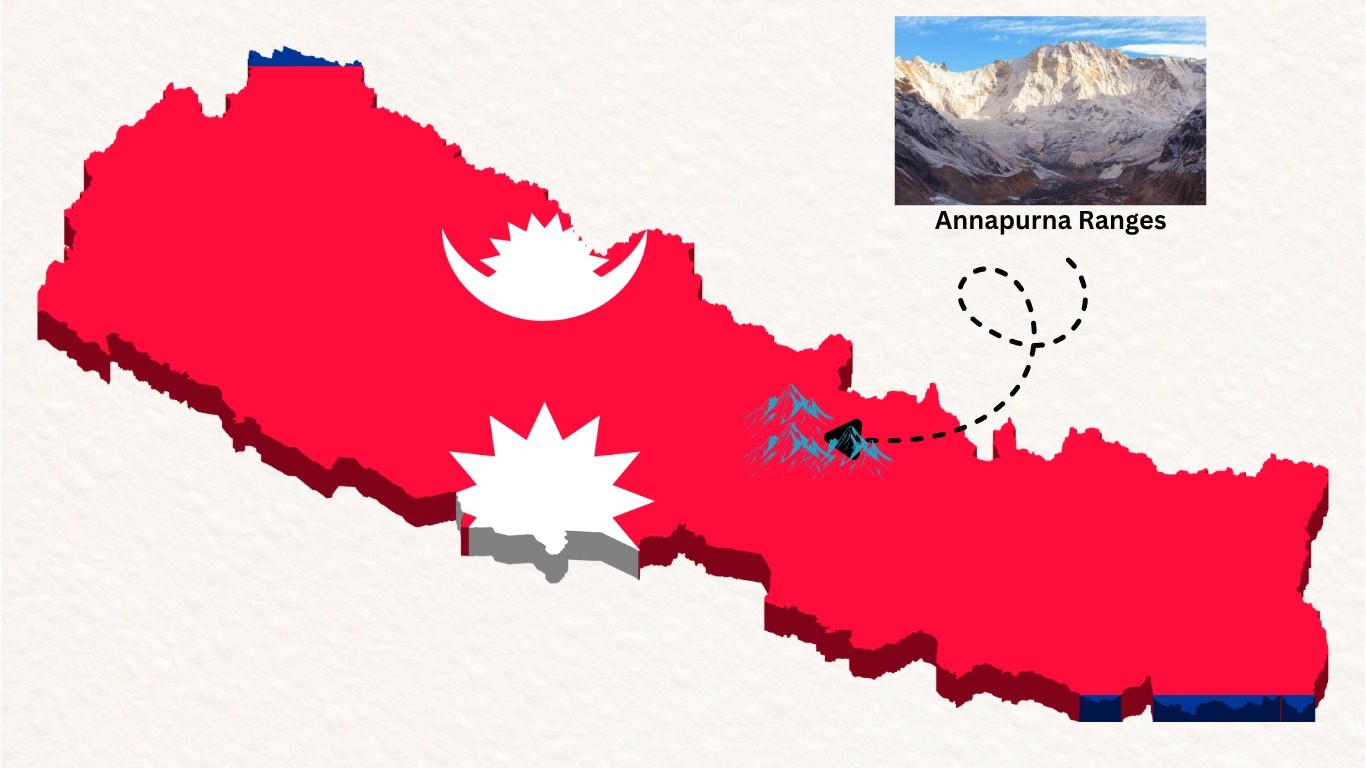 annapurna is located in nepal
