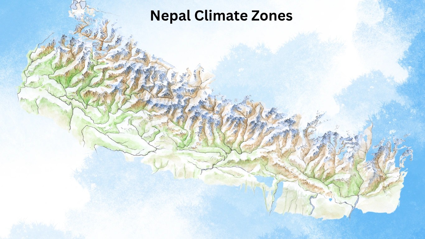 Nepal climate zones
