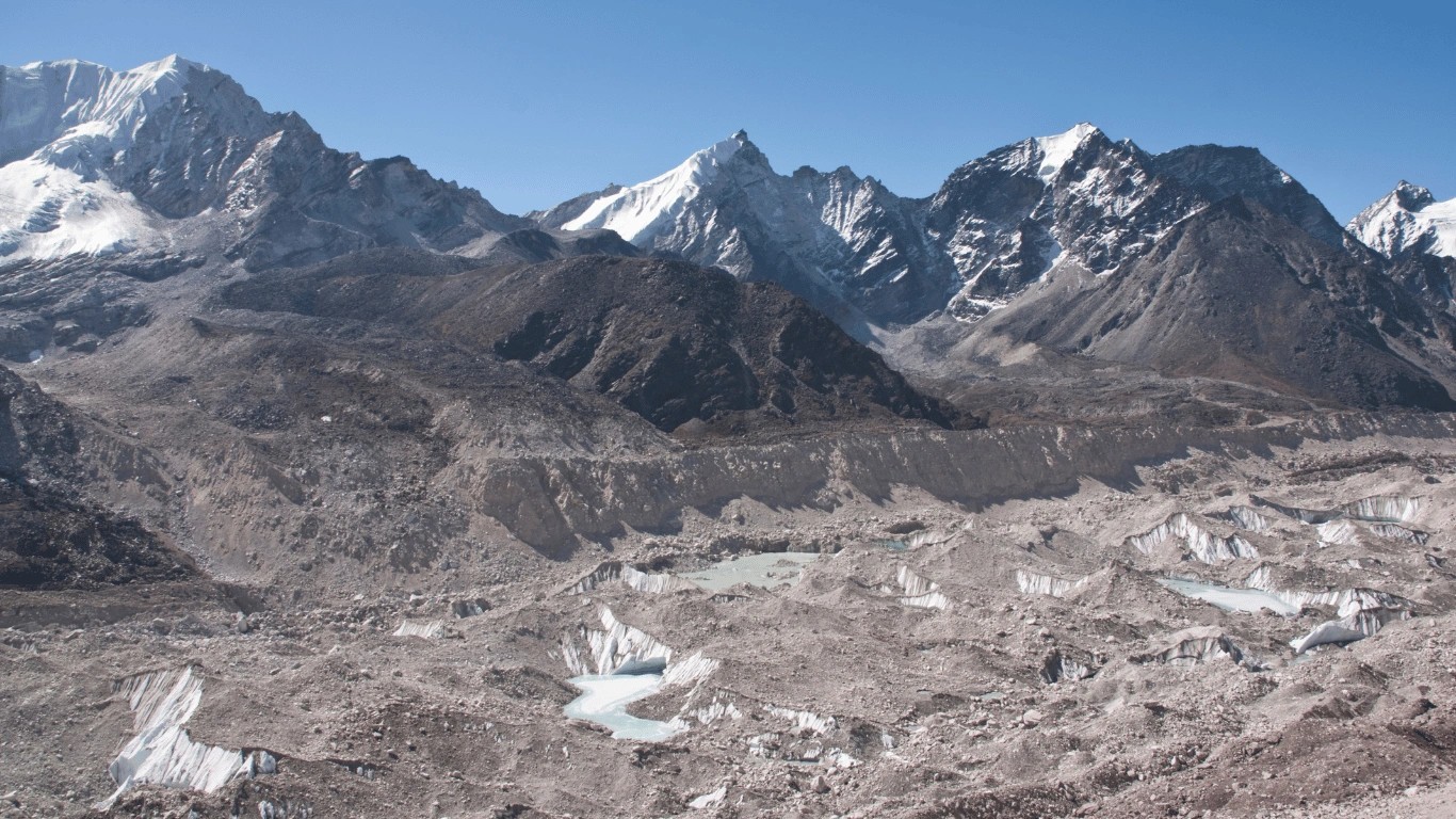 Himalayan glaciers 15000 largest ice deposit outside polar regions 12000 cubic kilometers freshwater climate change