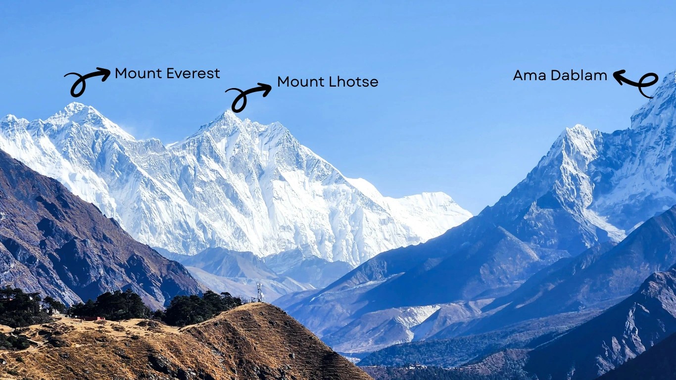 Mount Everest view from Everest Base Camp Trek in December with clear skies and snowy Himalayan peaks.