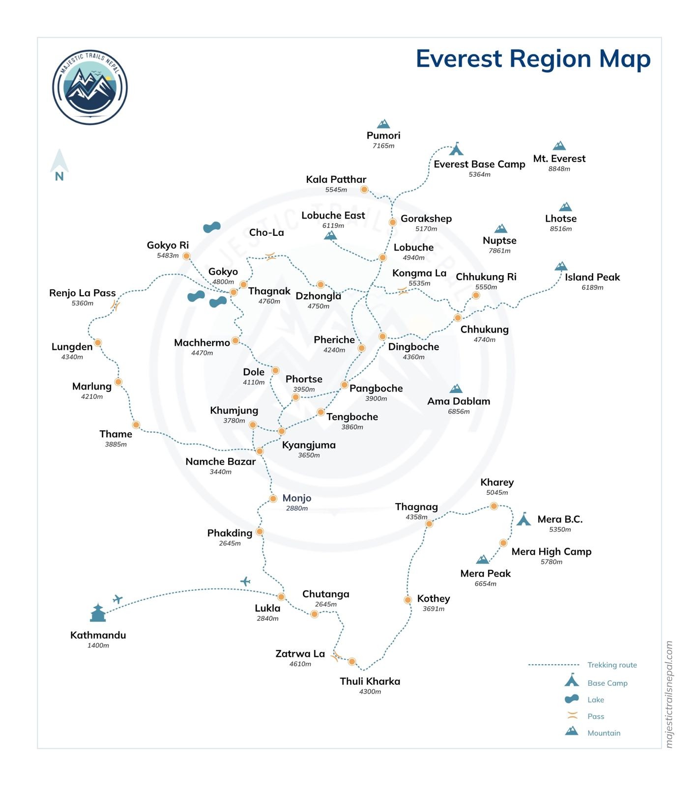 Nepal EBC trek map showing Lukla to Everest Base Camp route with major villages