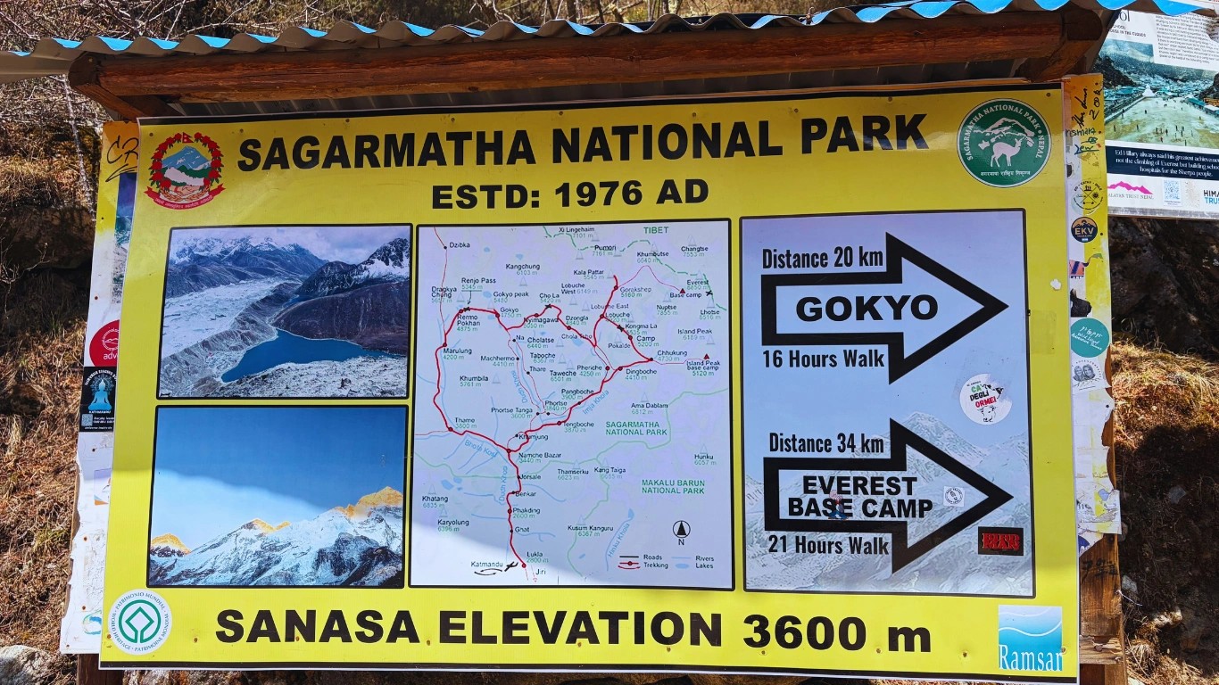 Sagarmatha National Park map board showing Everest Base Camp and Gokyo distance from Sanasa with elevation details Nepal