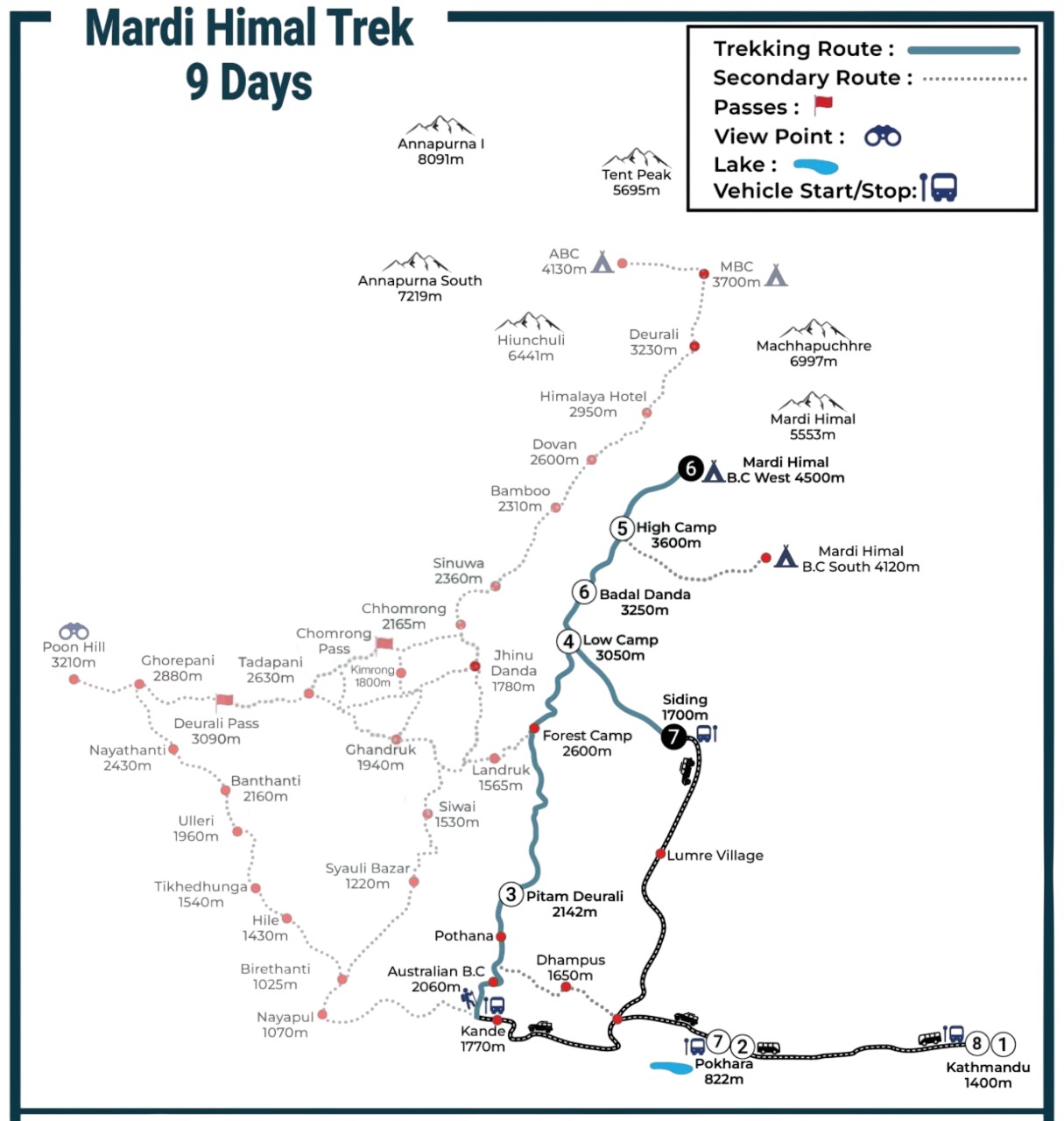 mardi himal trek map