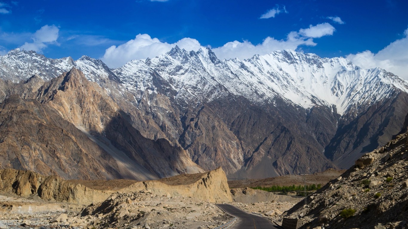 Karakoram mountain range