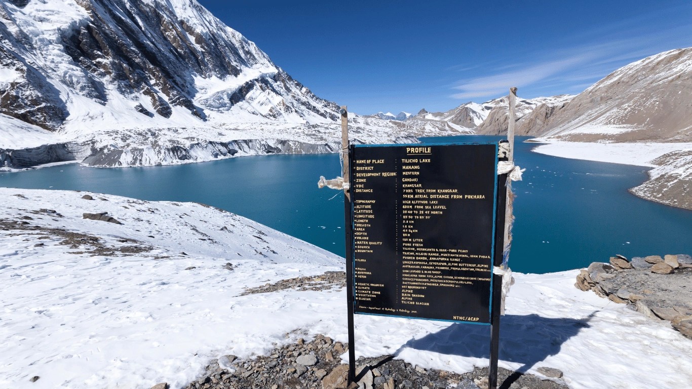 Tilicho Lake with turquoise water surrounded by snow-covered Himalayan peaks in the Annapurna region