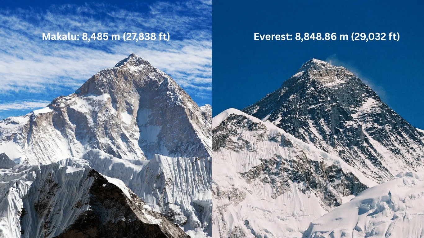 Makalu and Everest seen together from a viewpoint in the Khumbu, showing Makalu's pyramid shape