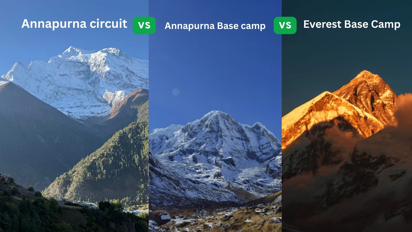 Comparison of Annapurna Circuit Trek, Annapurna Base Camp Trek, and Everest Base Camp Trek showing Himalayan landscapes, villages, and high passes in Nepal